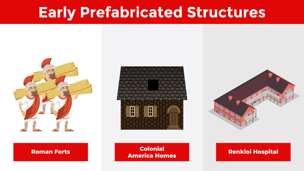 early prefabricated structures of roman forts, colonial american homes, and the Renkiokoi hospital