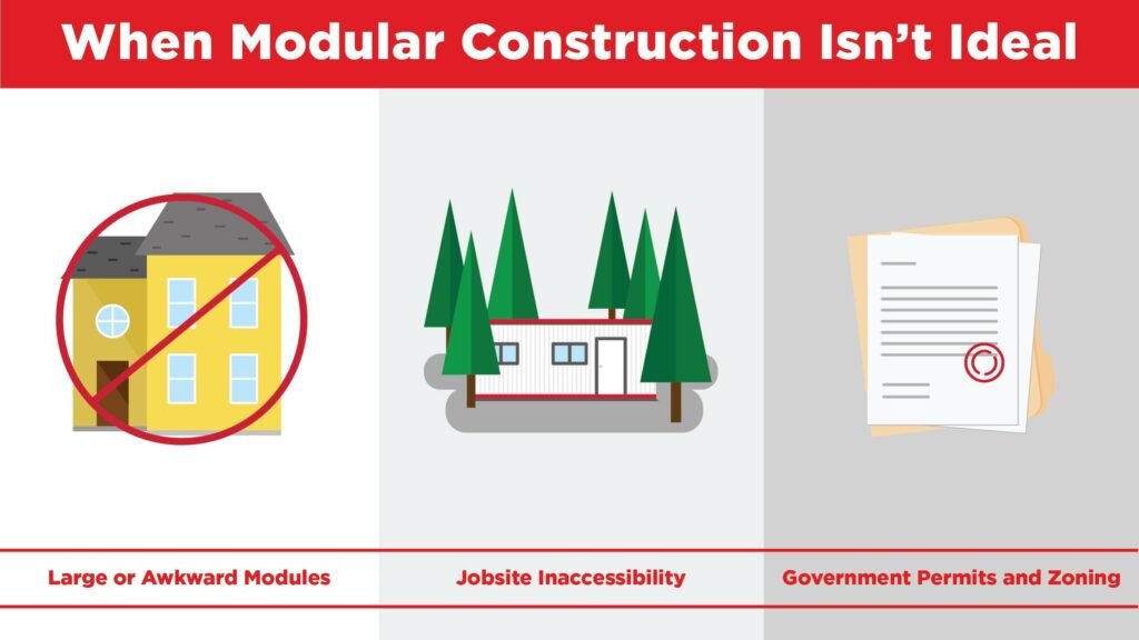 modular construction isn't always ideal